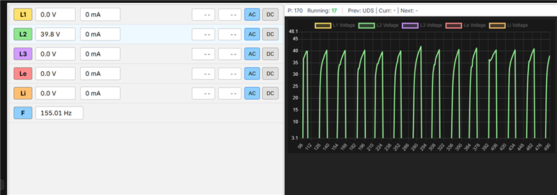 Measurement interface with channel readings and a plotted voltage trace