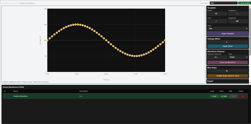 Waveform editor showing a sine curve, editable points, and template controls